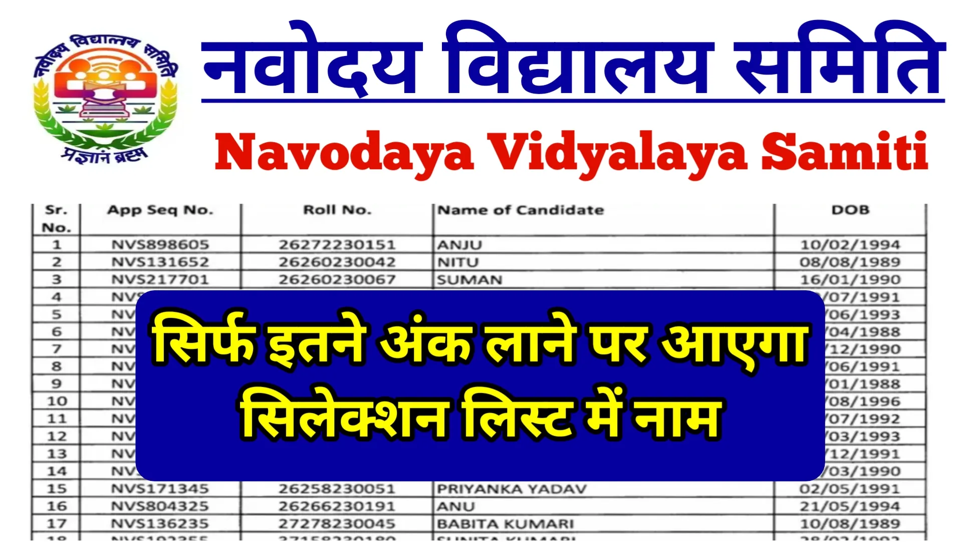 Navodaya Selection List 2024 Class 6th कम अंक आने पर भी सिलेक्शन